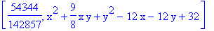 [54344/142857, x^2+9/8*x*y+y^2-12*x-12*y+32]